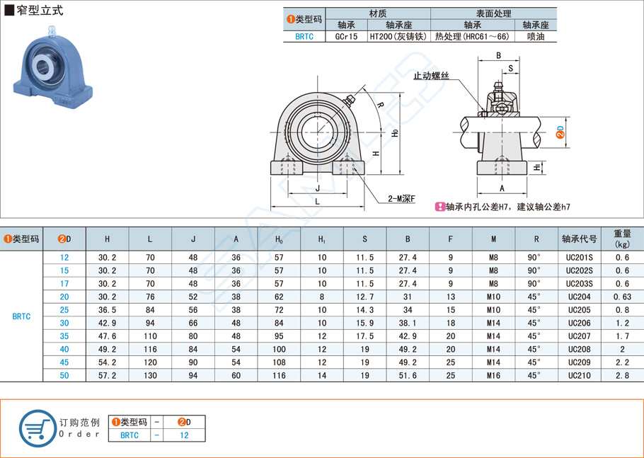 帶座外球面球軸承-窄型立式