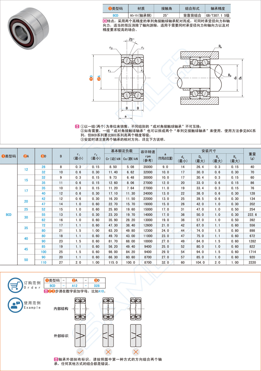 角接觸球軸承的內(nèi)外圈設(shè)計要點