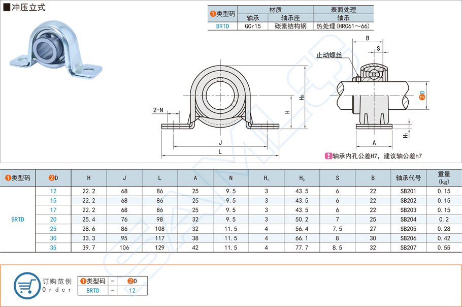 帶座軸承，外球面球軸承，沖壓立式軸承