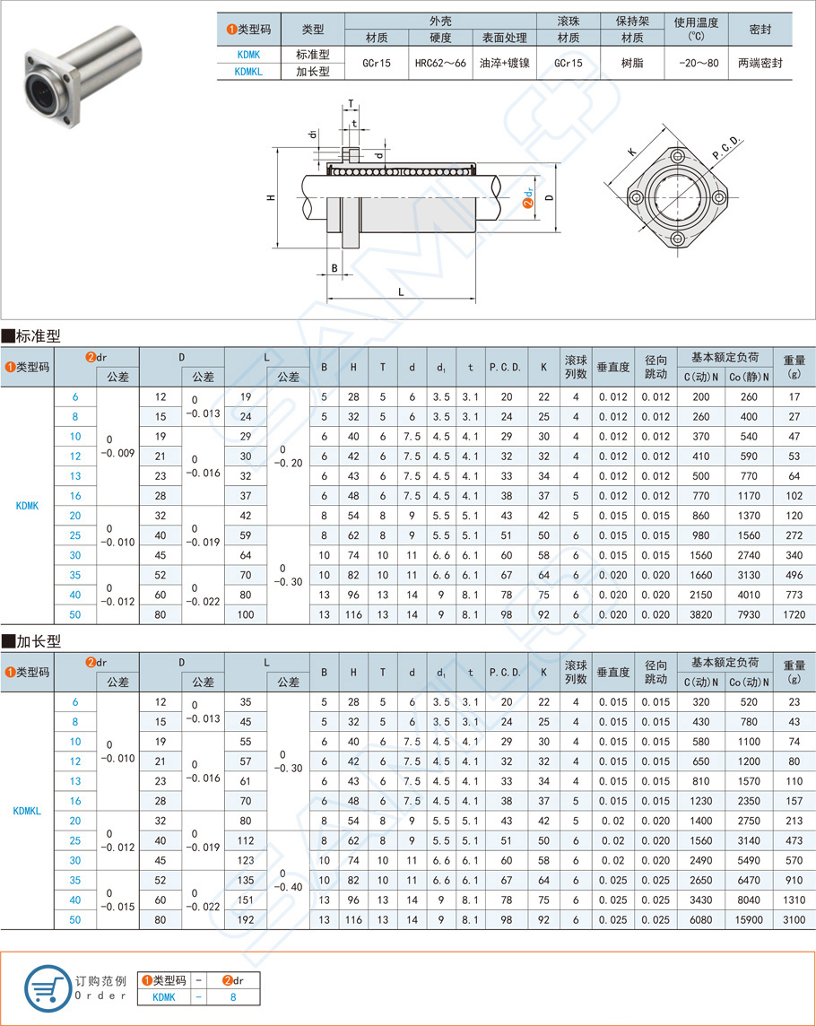 直線軸承的垂直度有什么影響