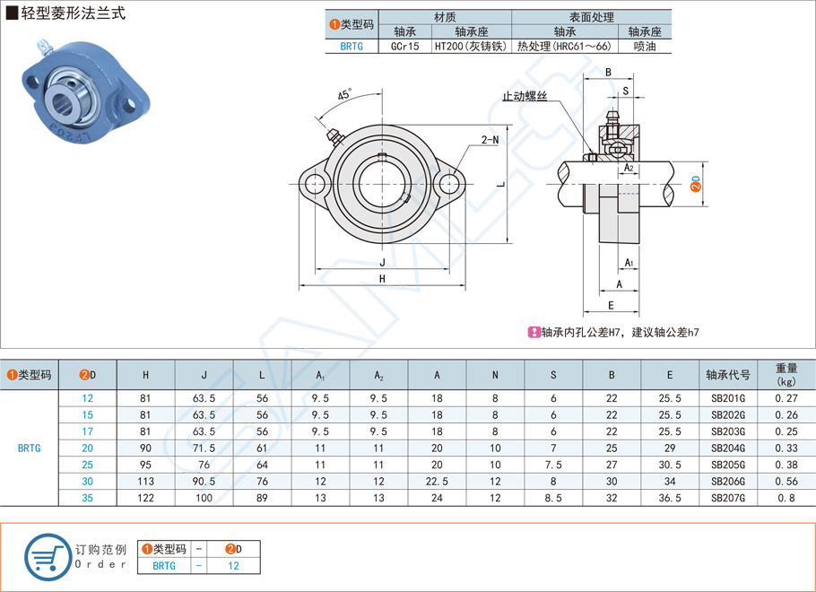 帶座外球面球軸承的安裝方法 帶座外球面球軸承的安裝方法