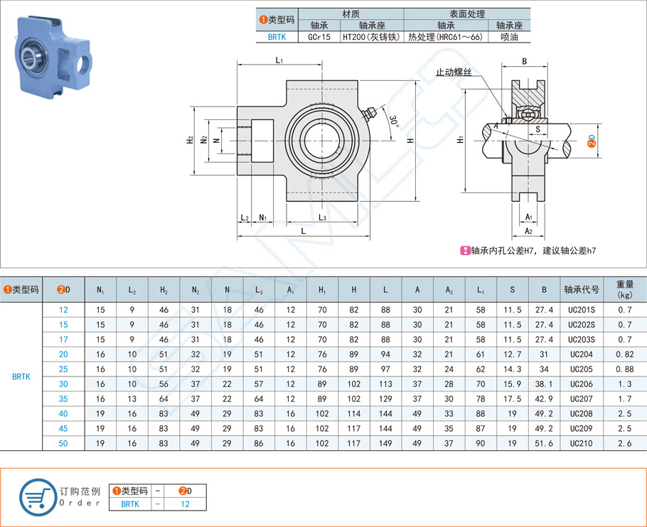 帶滑塊座式外球面球軸承的安裝方法 帶滑塊座式外球面球軸承的安裝方法