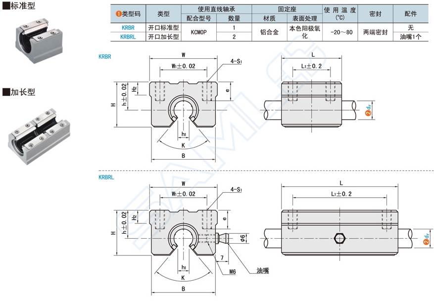 開(kāi)放型帶座直線軸承應(yīng)用范圍