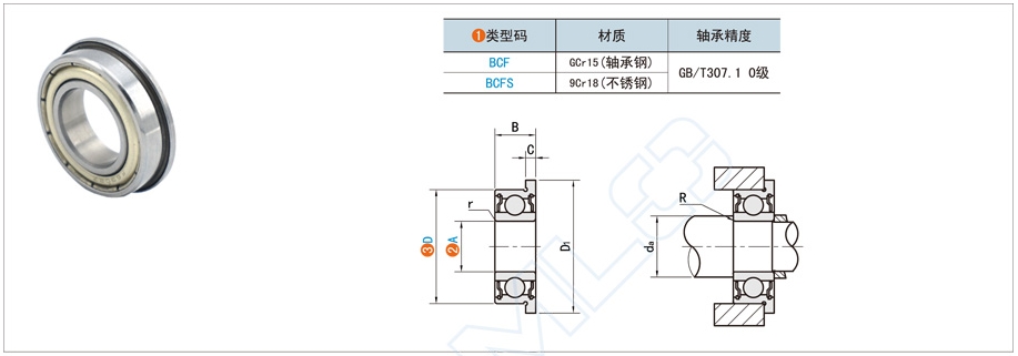 法蘭深溝球軸承在農(nóng)業(yè)機械中的應用