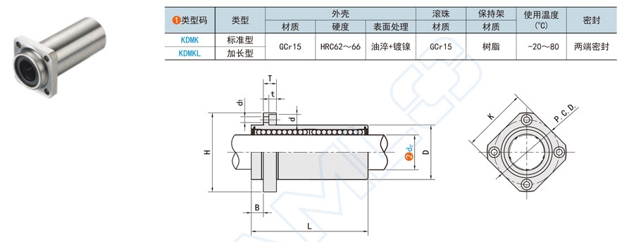 嵌入法蘭直線軸承在自動化設(shè)備上的應(yīng)用