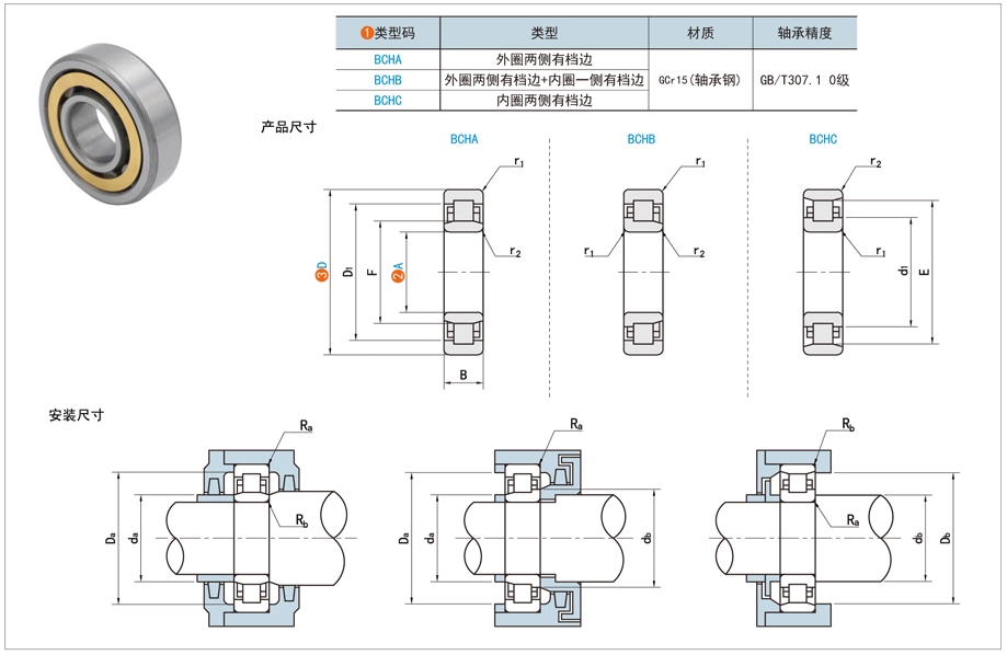 圓柱滾子軸承在車床的應用方案