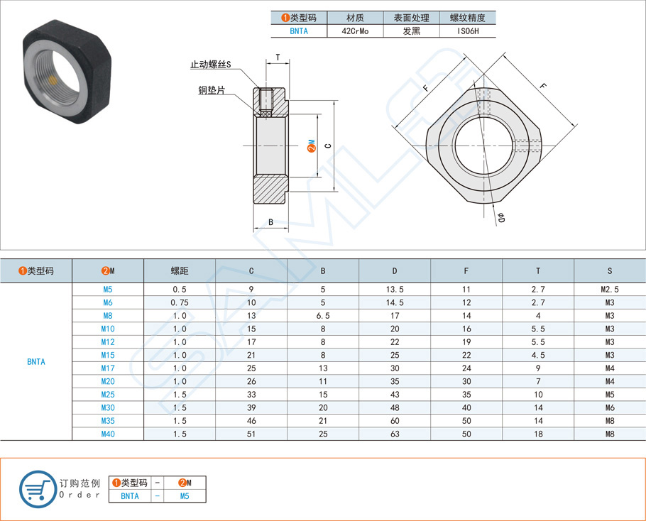 方形軸承鎖緊螺母在電動(dòng)機(jī)中的作用 方形軸承鎖緊螺母在電動(dòng)機(jī)中的作用