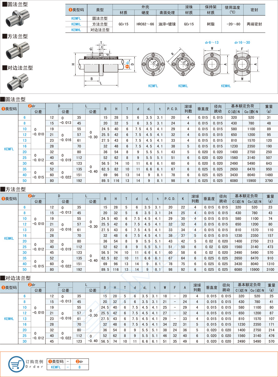 中間法蘭直線軸承在起重機的應用方案 中間法蘭直線軸承在起重機的應用方案
