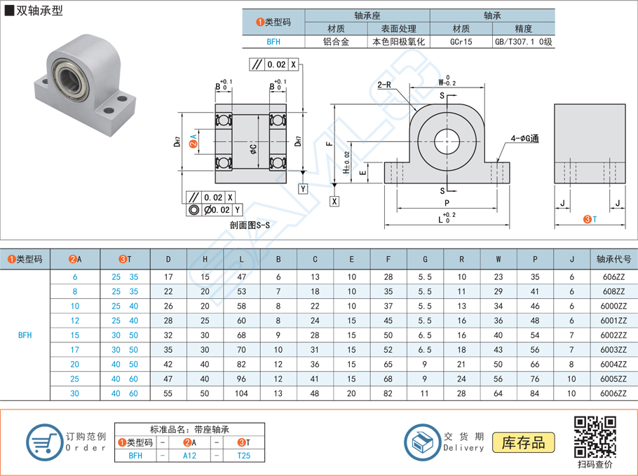 帶座軸承的維護(hù)成本都有哪些 帶座軸承的維護(hù)成本都有哪些