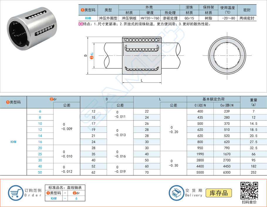 沖壓外圈型直線軸承在自動包裝機的應(yīng)用方案 沖壓外圈型直線軸承在自動包裝機的應(yīng)用方案