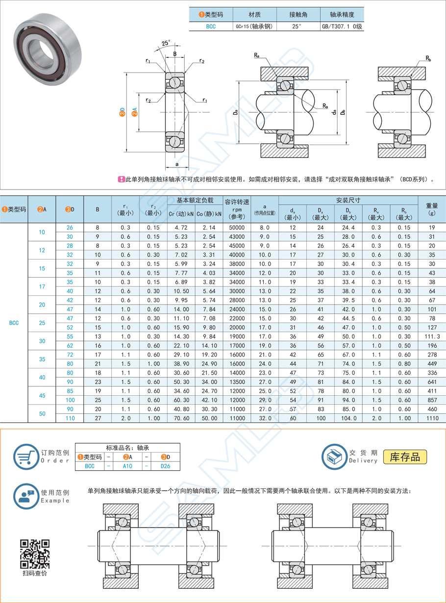 高溫軸承有哪些類型 高溫軸承有哪些類型