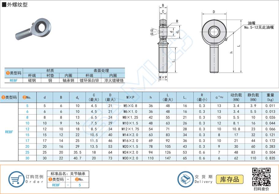 如何拆卸油嘴潤滑桿端關節(jié)軸承