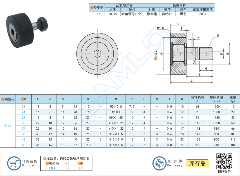 凸輪軸承隨動(dòng)器的包覆材料用哪種好