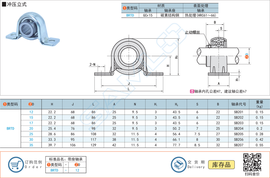 沖壓立式帶座軸承的市場規(guī)模如何 沖壓立式帶座軸承的市場規(guī)模如何
