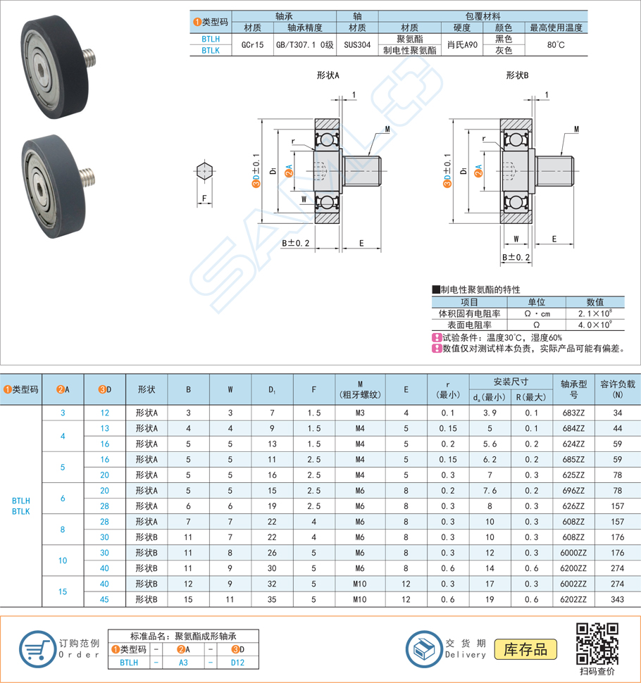 帶軸型聚氨酯成形軸承制造流程 帶軸型聚氨酯成形軸承制造流程