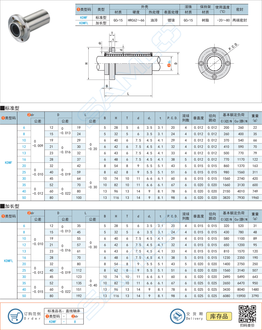 如何設(shè)計(jì)直線軸承的力矩曲線 如何設(shè)計(jì)直線軸承的力矩曲線