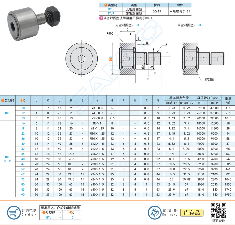 凸輪軸承隨動(dòng)器密封圈的使用溫度要求