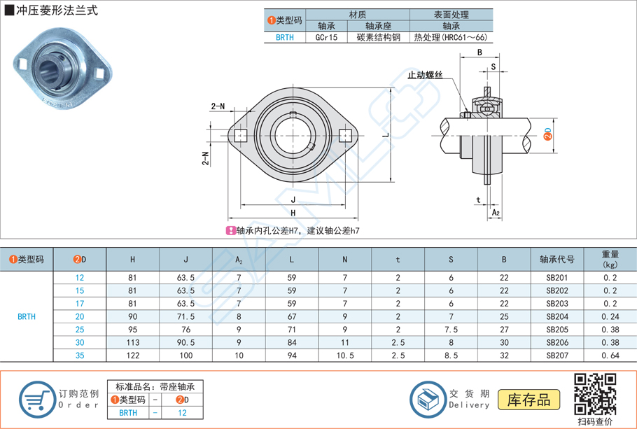 帶座外球面球軸承的軸不對(duì)中