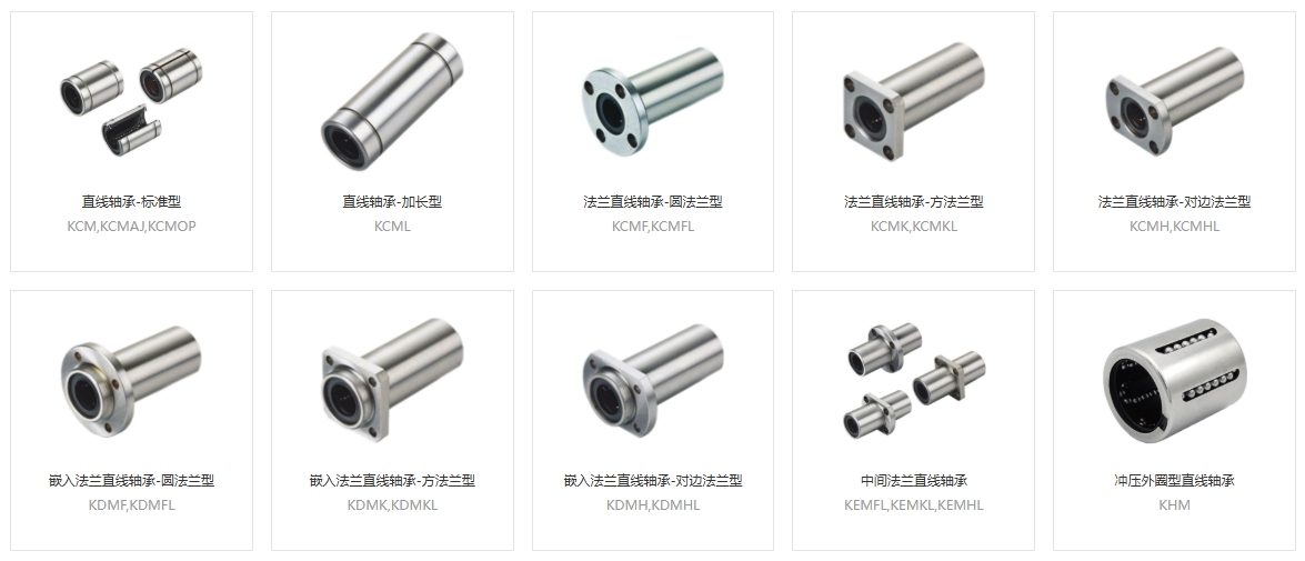 直線軸承的模塊化設(shè)計