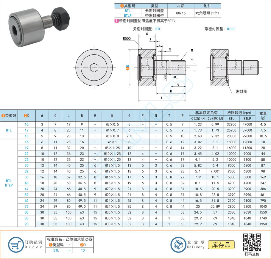 凸輪軸承隨動器的密封設(shè)計