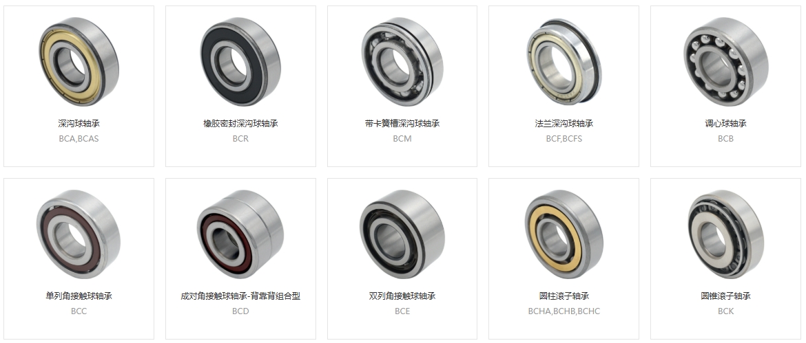 多軸承并聯(lián)安裝時受力不均問題