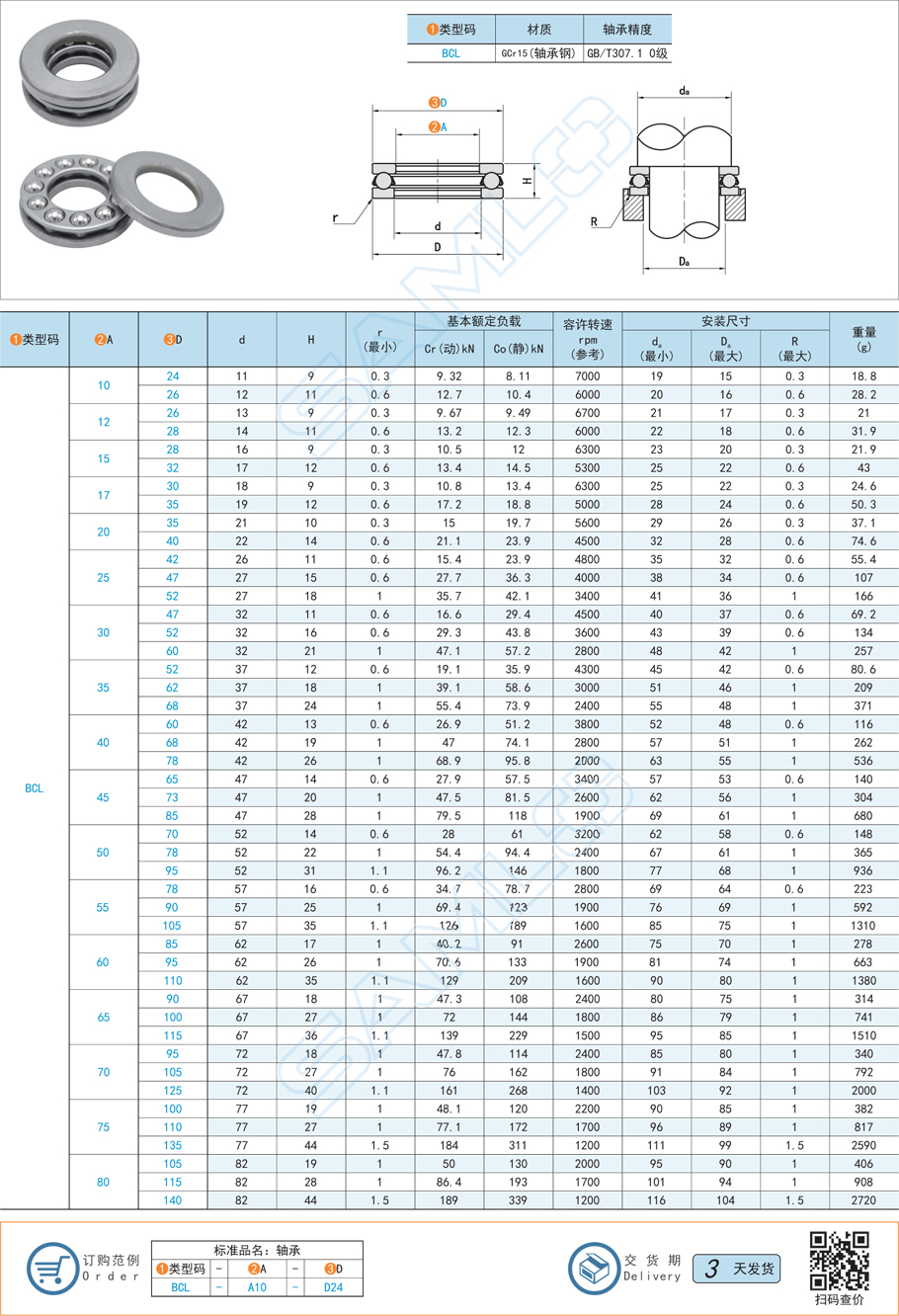 推力球軸承振動(dòng)檢測(cè)頻率