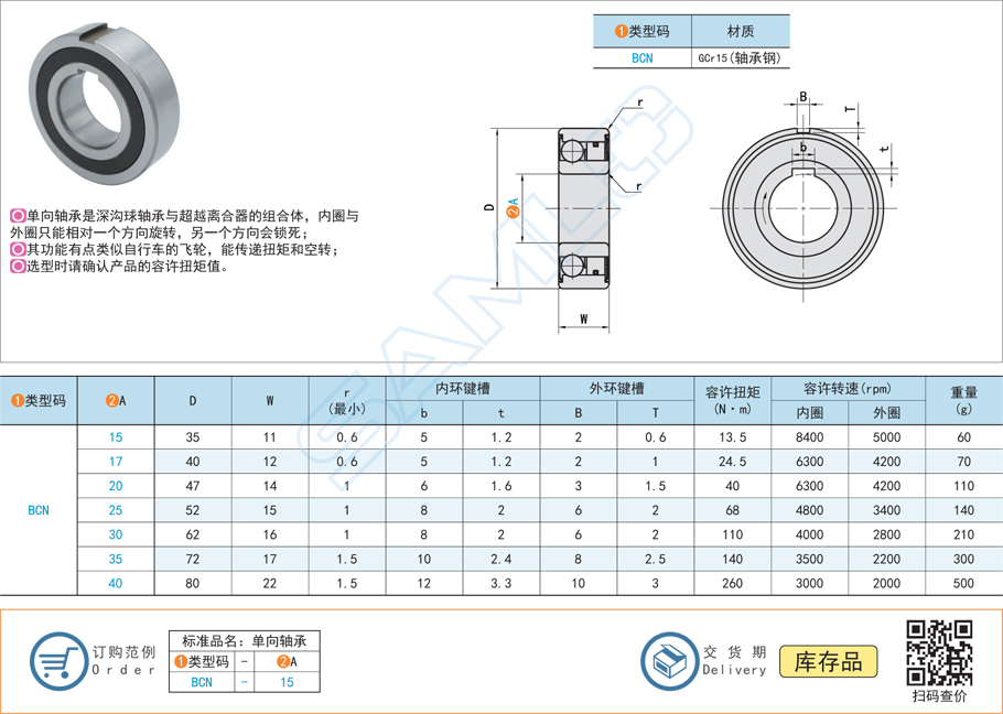 單向軸承溫升超標會燒壞嗎