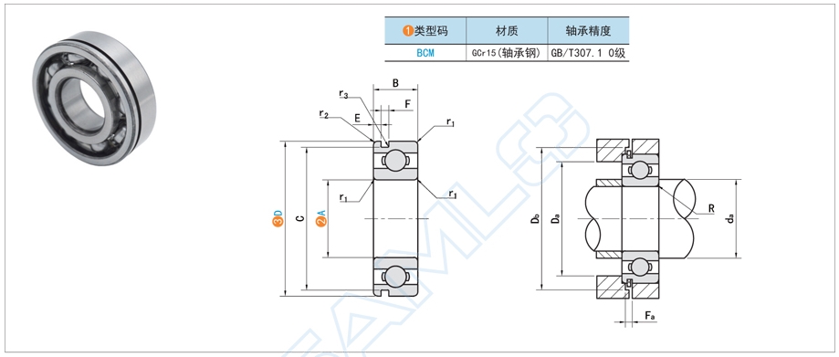 軸承潤滑脂,軸承潤滑問題
