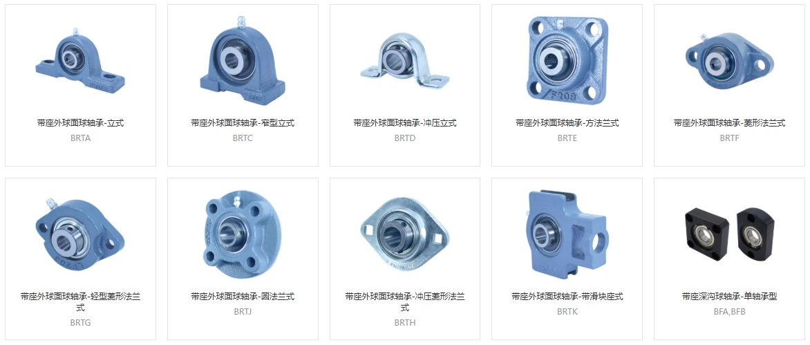 帶座軸承，腐蝕環(huán)境，軸承