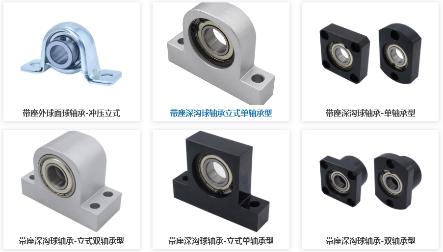 帶座軸承，軸承潤滑方式